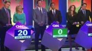 CNN anchors feature as the contestants on the CNN Quiz Show