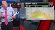 Host Jim Cramer discusses the Perrigo stock on Mad Money