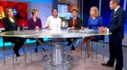 Hosts Ginger Zee, Amy Robach, Robin Roberts, George Stephanopoulos, and Lara Spencer on GMA