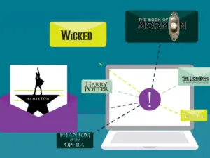 Broadway Show Eblast - Email Content