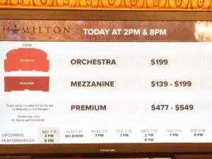 “Hamilton” Had Its Highest Grossing Week Ever