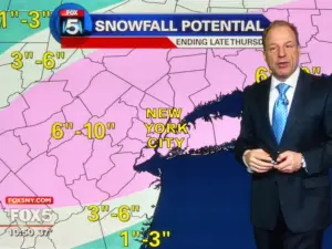 Broadway Shows WINTER STORMS: Blizzard Conditions and Show Cancellations