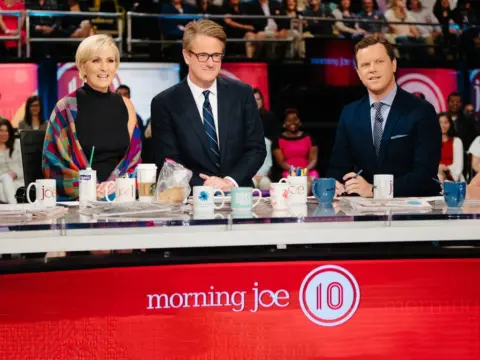 Morning Joe TV Show
