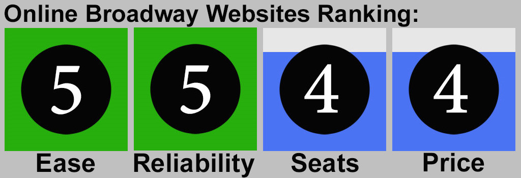 Broadway Show Tickets Tonight Online Ticket Websites Ranking