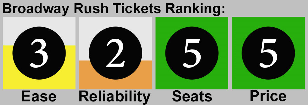 Broadway Show Tickets Tonight Rush Tickets Ranking