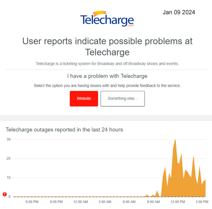 Telecharge Website Down For Four Hours