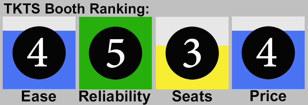 Broadway Show Tickets Tonight TKTS Ticket Booth Ranking